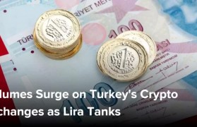 明明土耳其交易量激增，但是为什么比特币价格却在持续下挫？