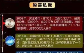 狗狗宝第一推广团队