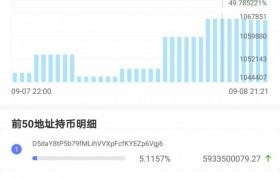 大家都来分享下玩币的小心得吧！！我先来！