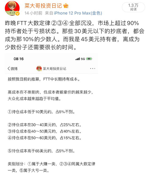 FTT以太坊，一个除比特币以太坊外最推荐的币种